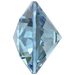Serinity Chatons Round Stones Rose Cut (1401) Aquamarine Ignite UNFOILED - Bluestreak Crystals