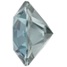 Swarovski Chatons Round Stones (1028 & 1088) Aquamarine Ignite UNFOILED - Bluestreak Crystals